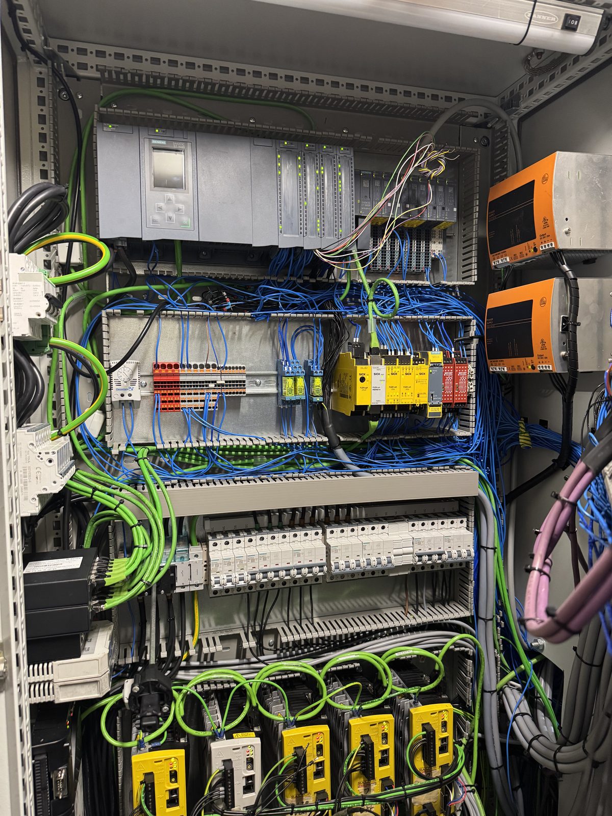 2026 &mdash; latest panel